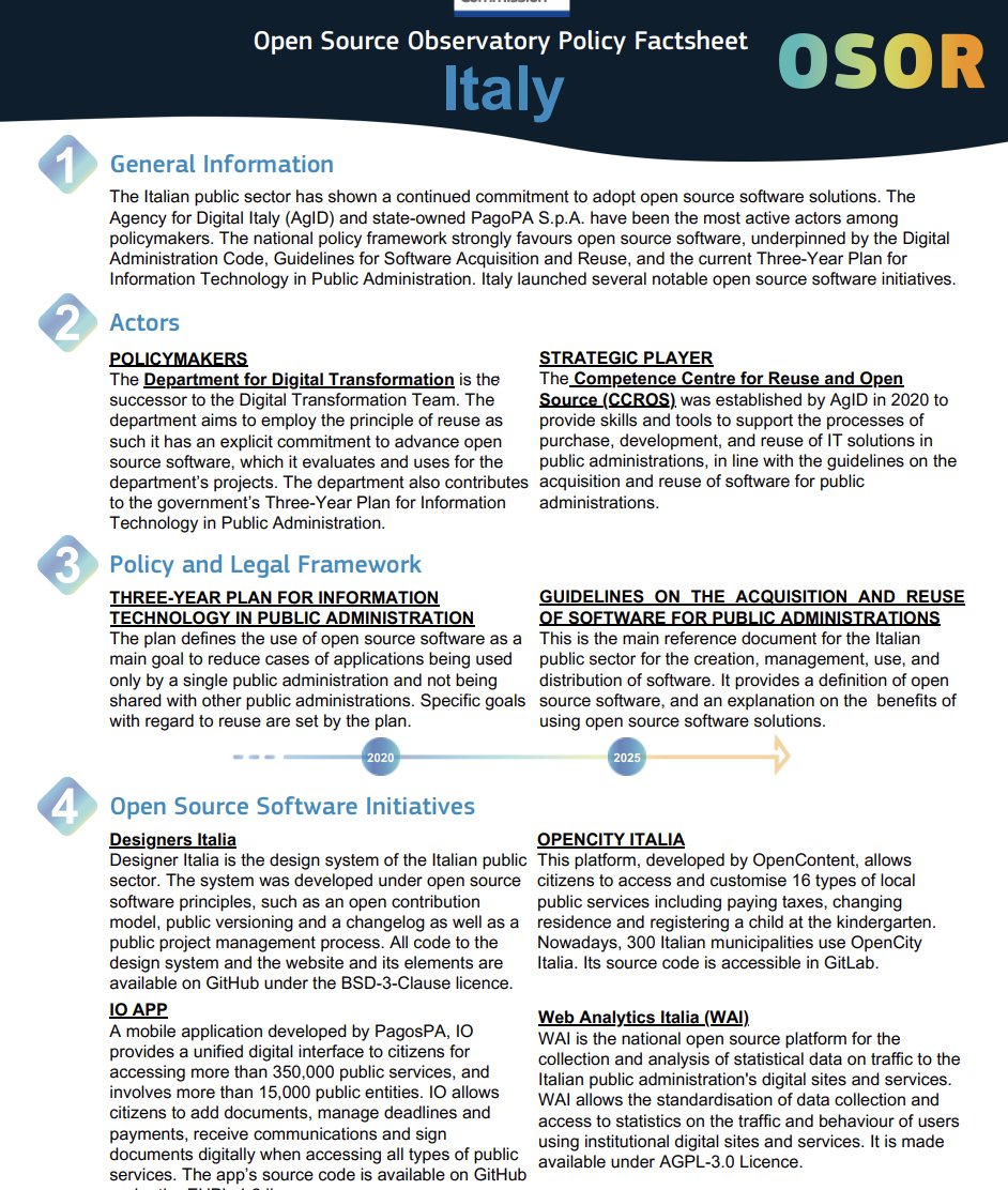 🔓 OpenCity Italia tra le iniziative open source più rilevanti in Italia, secondo l'Osservatorio europeo per l'open source nel settore pubblico. 🔓
Per saperne di più 
I report lnkd.in/d_ksvx76
Italy lnkd.in/dxc2TYBd
Infografica - Italy lnkd.in/dC4Attpq