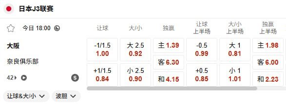 Xx6817045697010's tweet photo. #协议球 #假球 #内幕料 #足球 #皇冠网

🔈🔈🔈通知 通知‼️

开工，开工⚽️18:00🇯🇵日本J3联赛，已经来料，准备开始入货，要打的速度来预约，比赛准备开始‼️

电报官方频道：https://t.co/KFKwDSOjpz https://t.co/xDjwWGbNN6