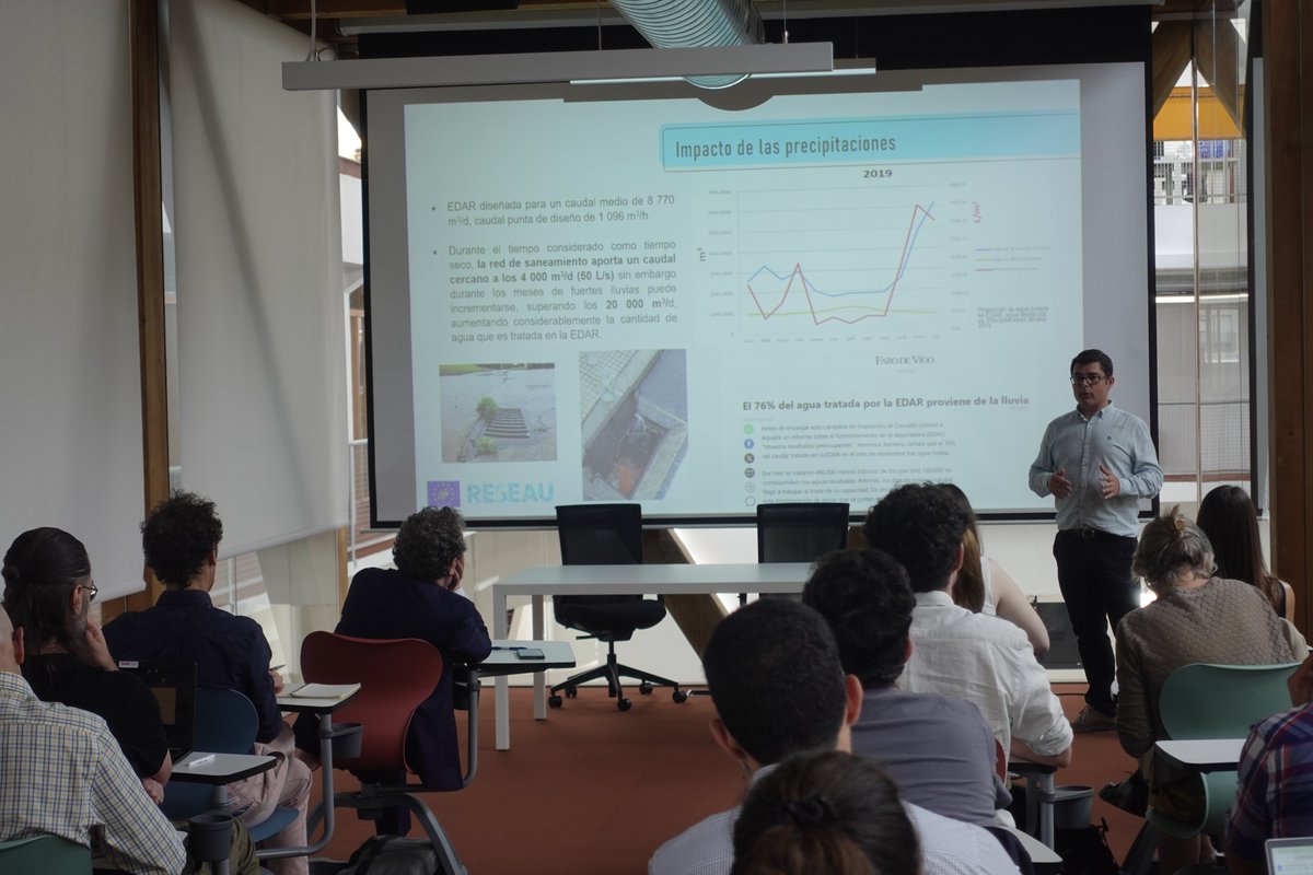LIFEreseau's tweet image. 💧We keep driving the digital transformation of urban #water management. #LIFERESEAU took the stage at the #EUGreenWeek event hosted by ITG.
📊Our partner @aqualia showcased how smart monitoring & predictive analytics are reshaping our water future.
life-reseau.eu/eu-green-week-…