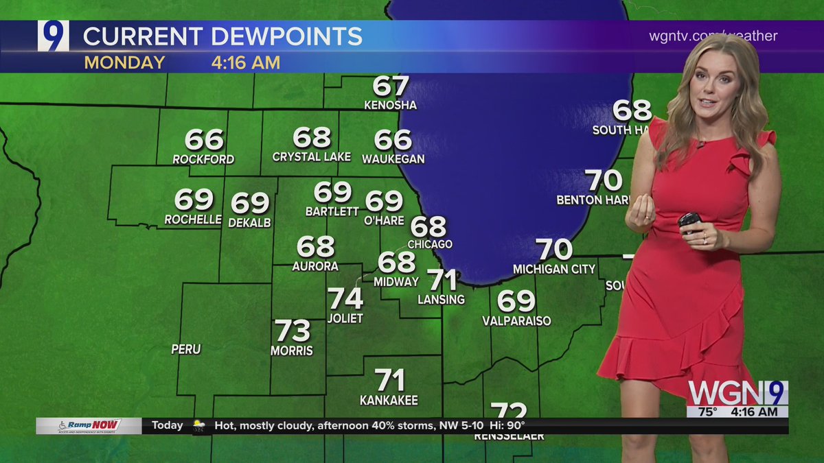MorganKolkmeyer's tweet image. Good morning! It's good to be back! Paul is back today too. Dewpoints are high this AM and into much of your day, before a cold front gives us some relief. I'll explain on the air on @wgnmorningnews