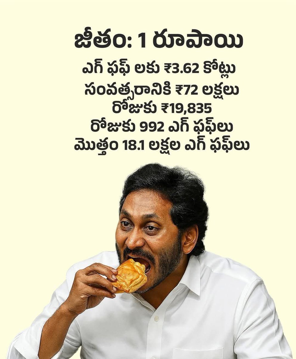 అదేంటో ఉదయం నుండి ఎగ్ ఫఫ్ తినాలి అనిపిస్తుంది 😀