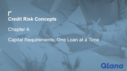 Q-Lana-Loan and Asset Management Solutions tweet media