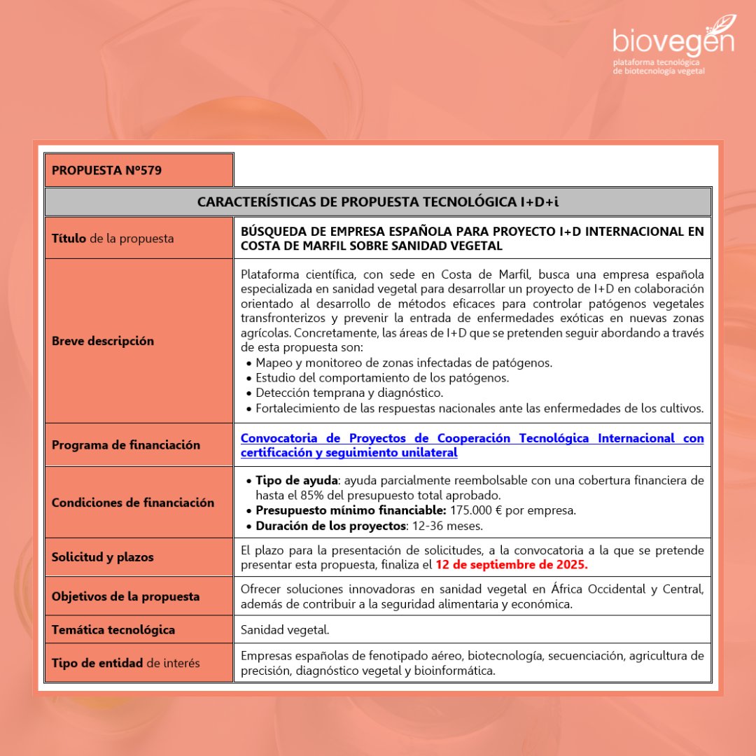 biovegen's tweet image. 📢 ¡Nuevo boletín de Propuestas de I+D! Incluye dos nuevas propuestas:
🔹Propuesta nº578
🔹Propuesta nº579
¡Échale un vistazo! 👉biovegen.org/actividades/pu…
#propuestasID #boletínBIOVEGEN #socios #proyectos