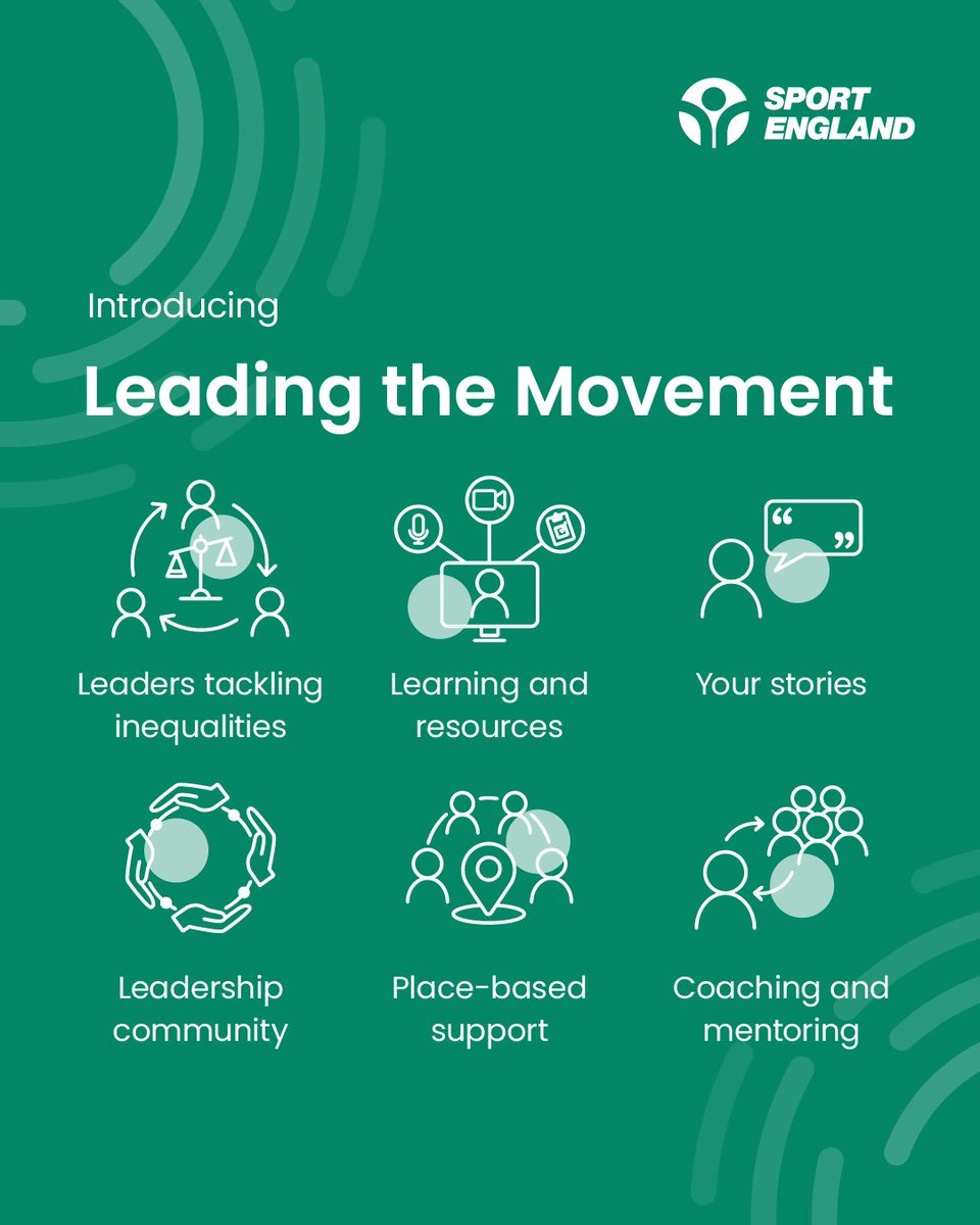 📢 Introducing Leading the Movement! 

#LeadingTheMovement from Sport England is here to support sector leaders who are working to tackle inequalities in sport and physical activity. 

Join in and find out more: sportengland.org/news-and-inspi…
