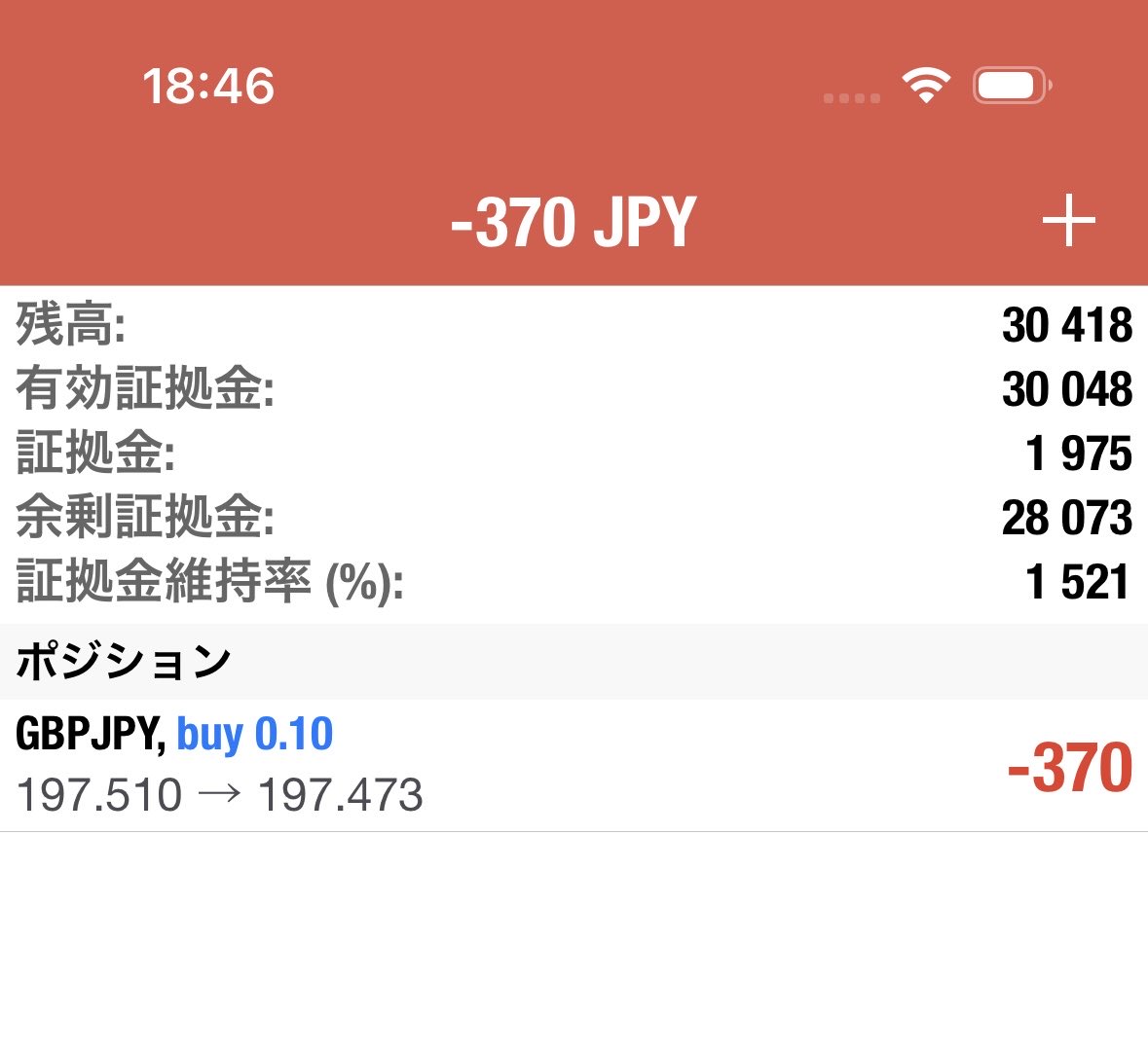 デモトレードで1万円をどこまで増やせるか？やってます。

現在3万円です。