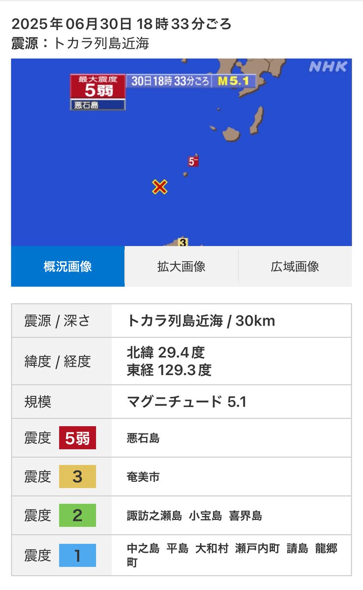 いつか様　ご確認用 藤島新也＠災害担当記者🌏 on X