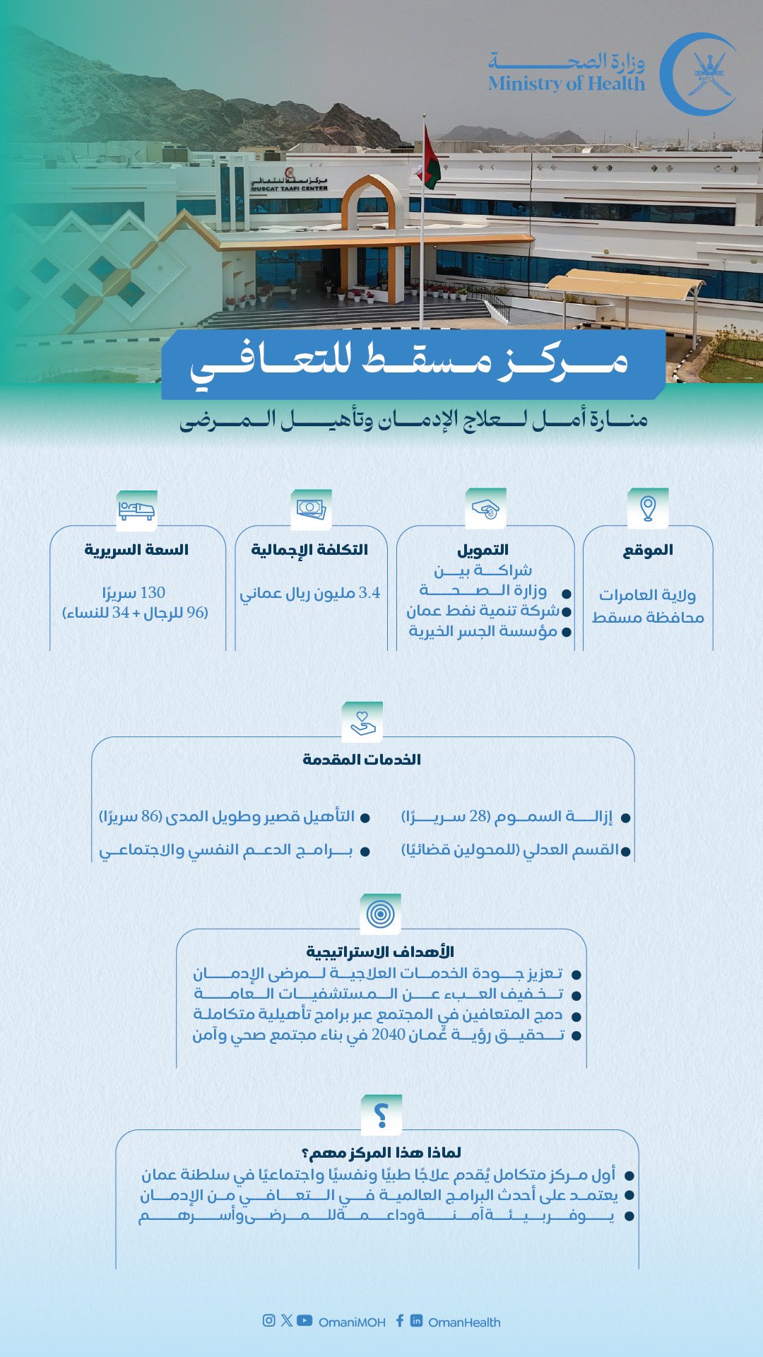 الصورة