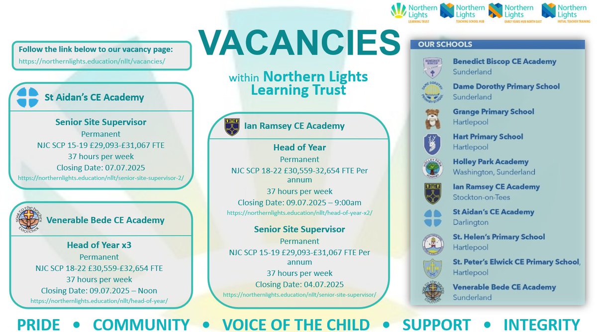 See below current job opportunities within Northern Lights Learning Trust!