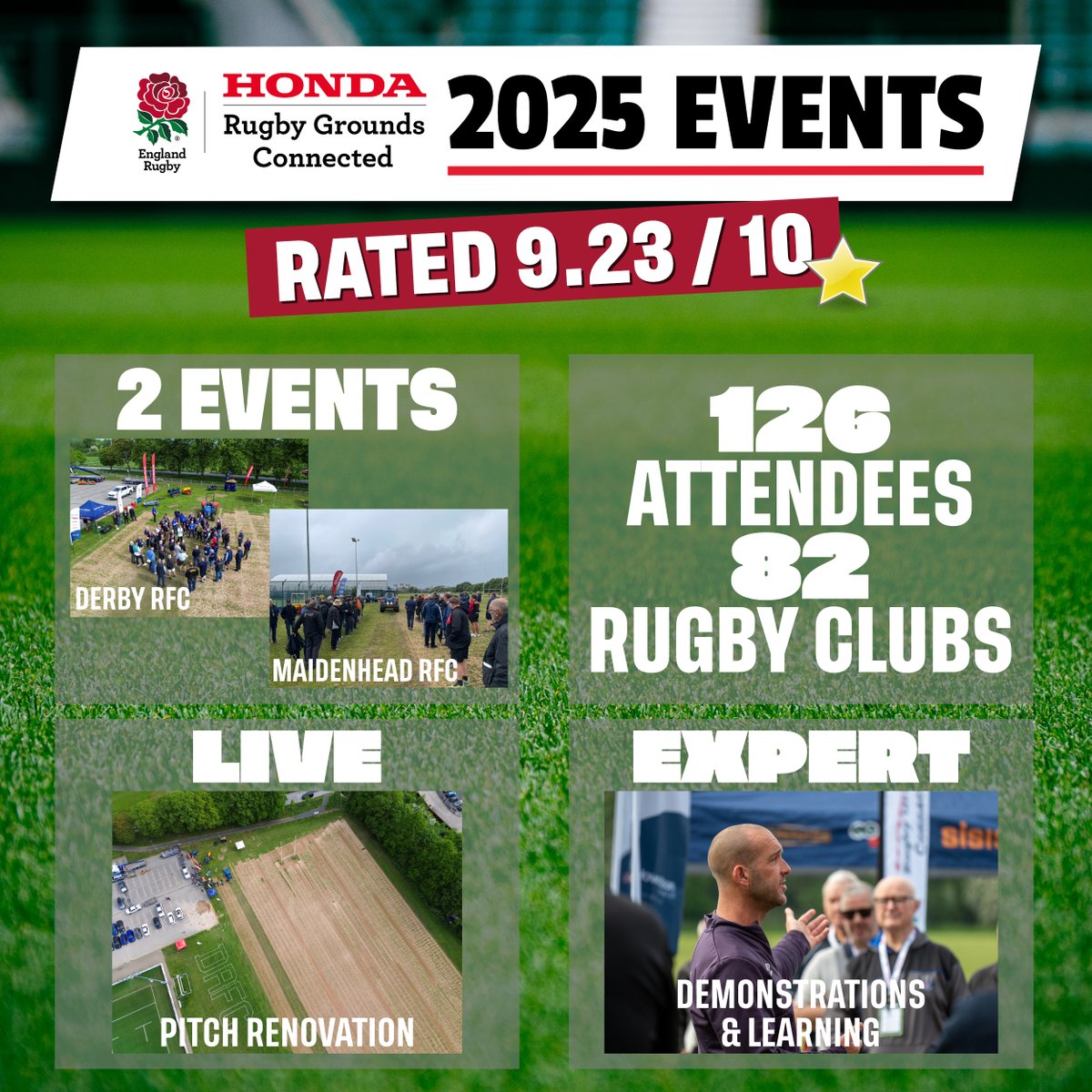 🗣️ 𝙁𝙀𝙀𝘿𝘽𝘼𝘾𝙆 𝙁𝙊𝘾𝙐𝙎

We asked, and you told us! 🎉 We’re absolutely thrilled that you enjoyed our events and rated them an amazing 9.23/10 overall! Thank you for your feedback! 🌟