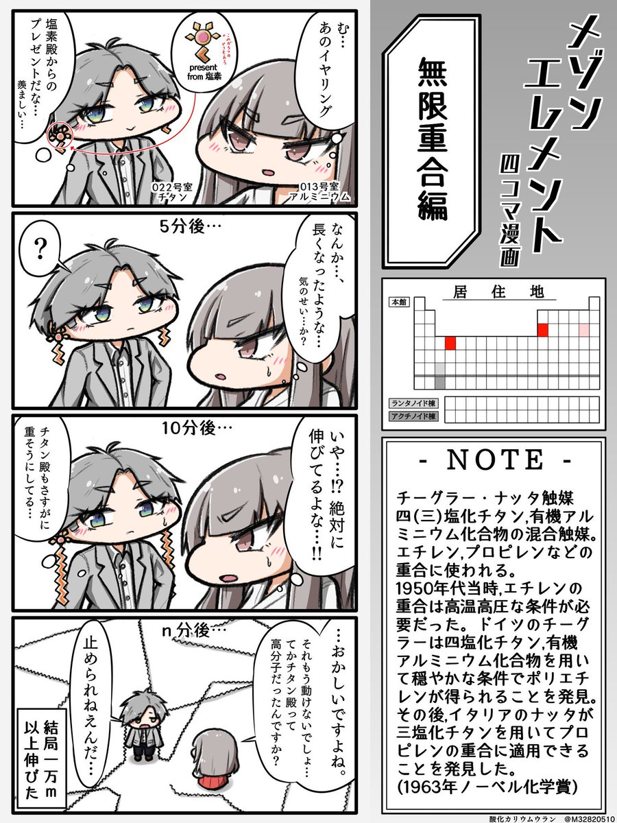 M32820510's tweet image. 【四コマ漫画まとめ3】
009話 : ゴムの日
010話 : ランキング① ぼっちランキング
011話 : 無限重合編
012話 : 全ての食材に感謝を込めて

#メゾンエレメント #元素 #化学