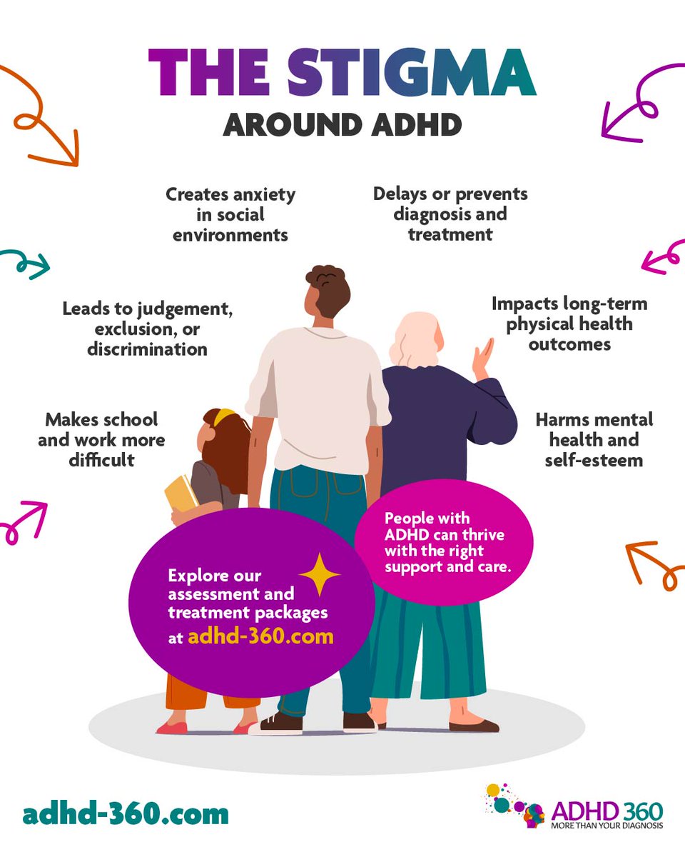 The stigma around ADHD doesn't just affect those diagnosed - it impacts families, carers and informs how they experience the world around them

Stigma can create real barriers for people living with ADHD and these can have a have lasting impact on lives, relationships, and
