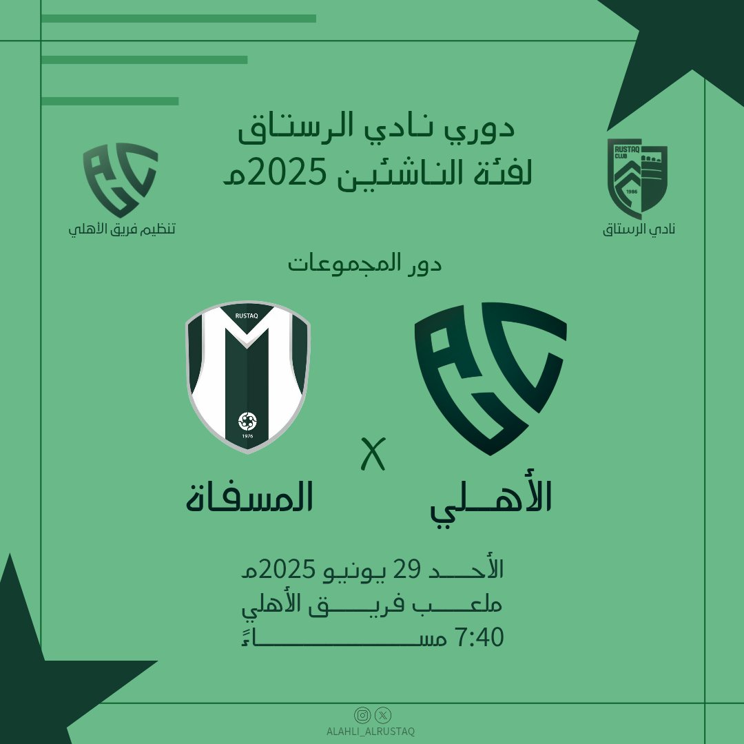 دور المجموعات