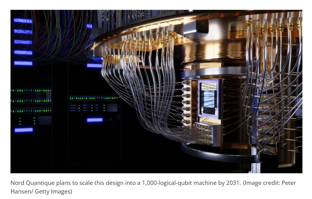 Quantum-resistant cryptography isn't just a future concern—it's happening now. 
Nord Quantique's breakthrough brings us closer to quantum computers that could break current encryption methods. 
👉Not all zero-knowledge proofs are born equal in the quantum era. The difference