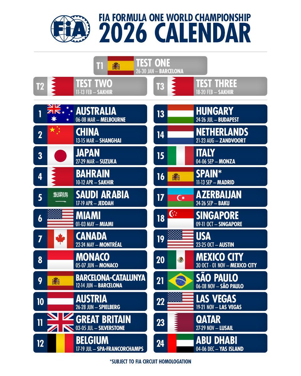 👏🏼👏🏼 <a href="/Circuitcat_es/">Circuit de Barcelona-Catalunya</a>