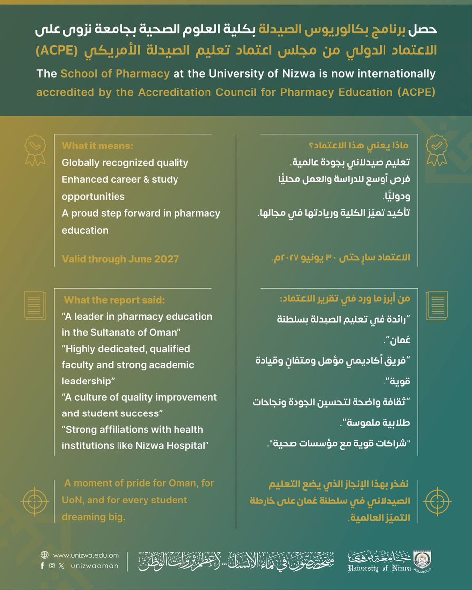 إنجاز جديد لجامعة نزوى! 🌟

حصل برنامج بكالوريوس الصيدلة على الاعتماد الدولي من مجلس اعتماد تعليم الصيدلة الأمريكي (ACPE) — وللمرة الثانية تتابعا!

نواصل ترسيخ معايير التميز، ونُسهم في رسم مستقبل الرعاية الصحية في عُمان. 🏆

A monumental achievement for the University of Nizwa!