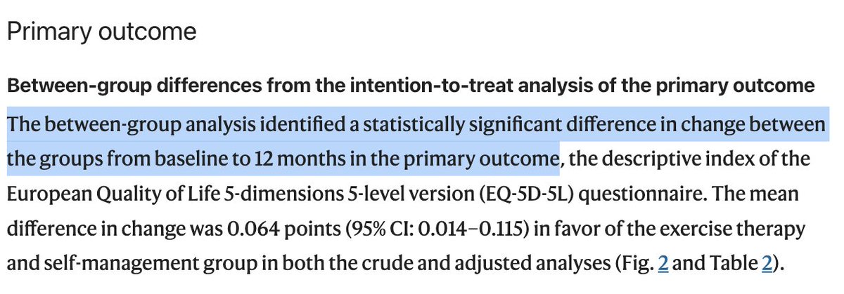 5/10 📈 The results?

People in the program group had a statistically significant improvement in HRQoL of life compared to the usual care group.

They also rated their own health more positively. Other outcomes like physical function and mental health were similar across groups.