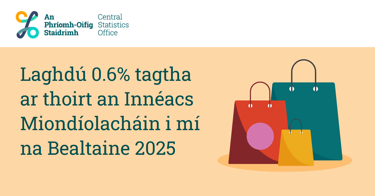 Laghdú 0.6% tagtha ar thoirt an Innéacs Miondíolacháin i mí na Bealtaine 2025

cso.ie/en/releasesand… .EN
#POStaidrimh #Éire #Miondíola #CúrsaíGnó #Seirbhísí