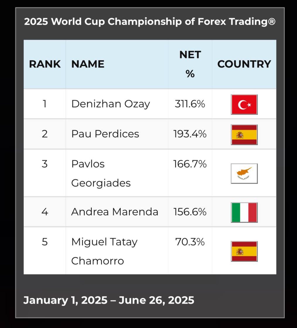 Trader Theory tweet media