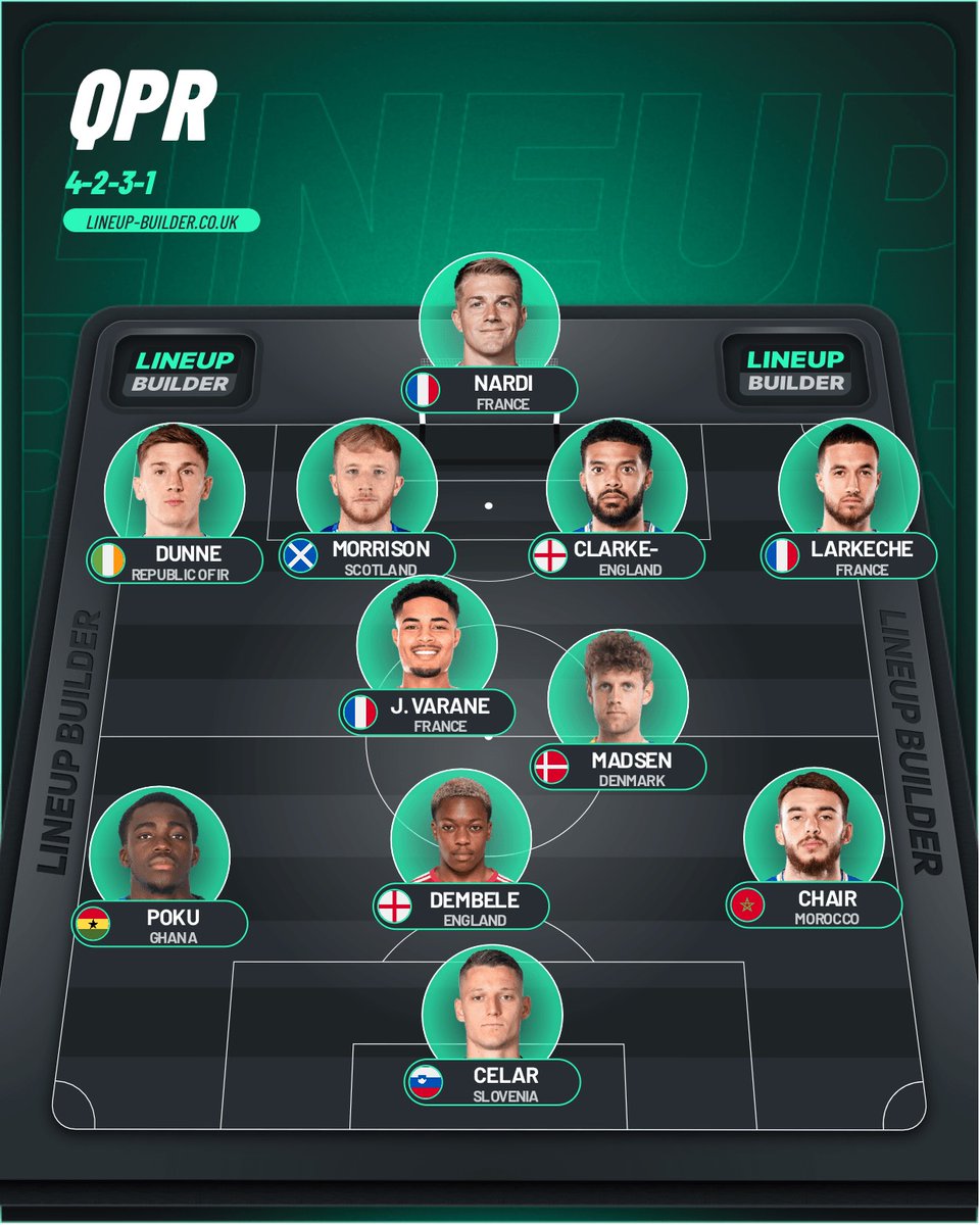 RtKody's tweet image. Surely out of the players currently in the squad this is our best XI.
Having Larkeche at left back allows Chair to come inside when we have the ball with Ziyad holding the width.
Morrison could be Mbengue and celar could be frey.
Thoughts? #QPR