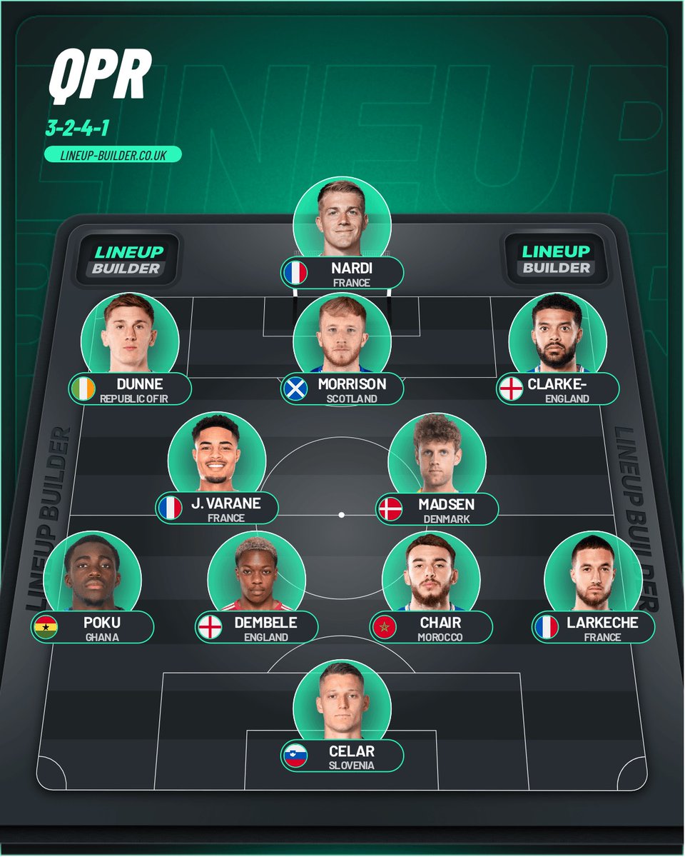 RtKody's tweet image. Surely out of the players currently in the squad this is our best XI.
Having Larkeche at left back allows Chair to come inside when we have the ball with Ziyad holding the width.
Morrison could be Mbengue and celar could be frey.
Thoughts? #QPR