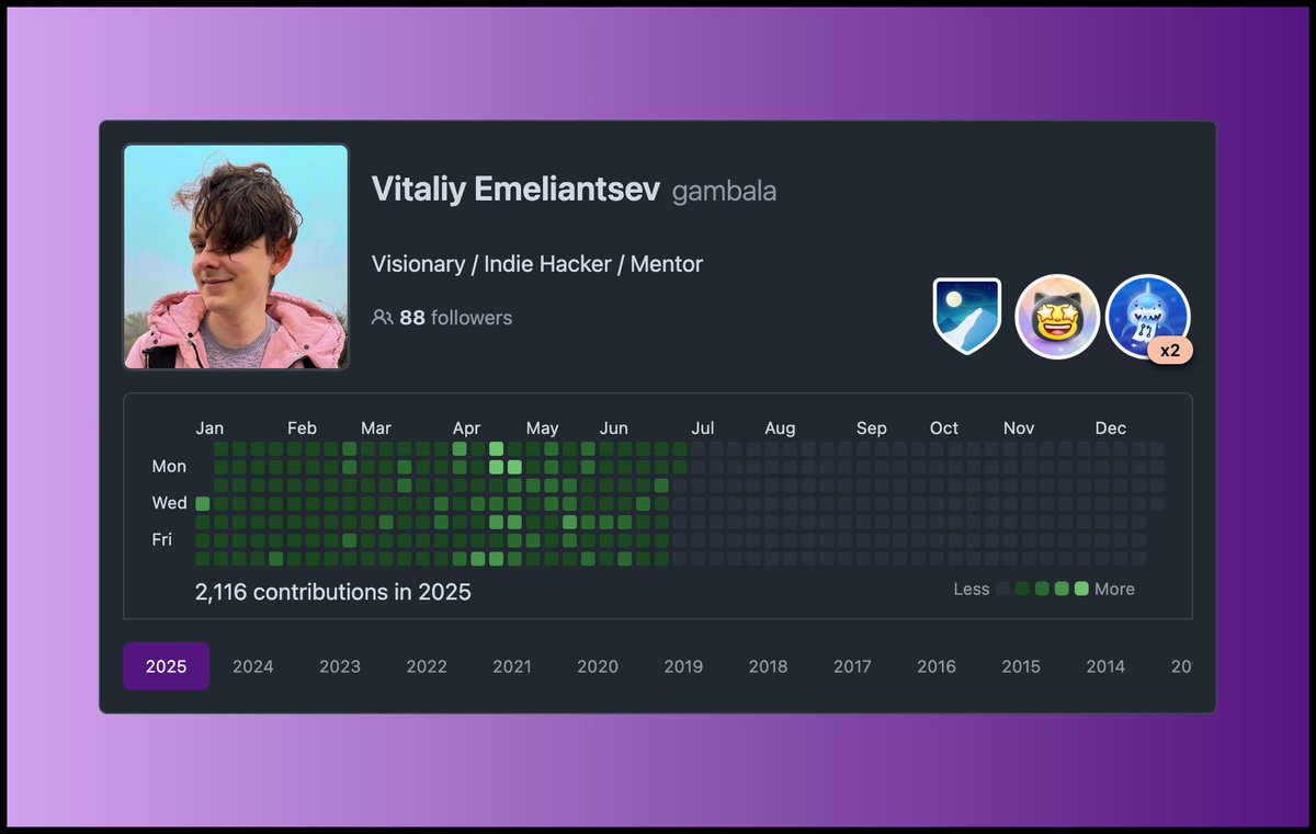 🟩🟩🟩🟩🟩🟩⬜⬜⬜⬜⬜⬜ 2025

How are you doing?