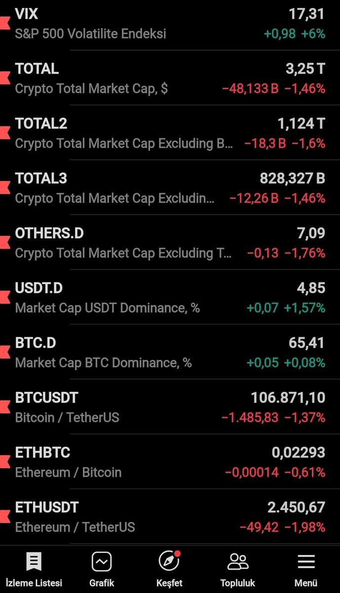 Şimdi değilse ne zaman...