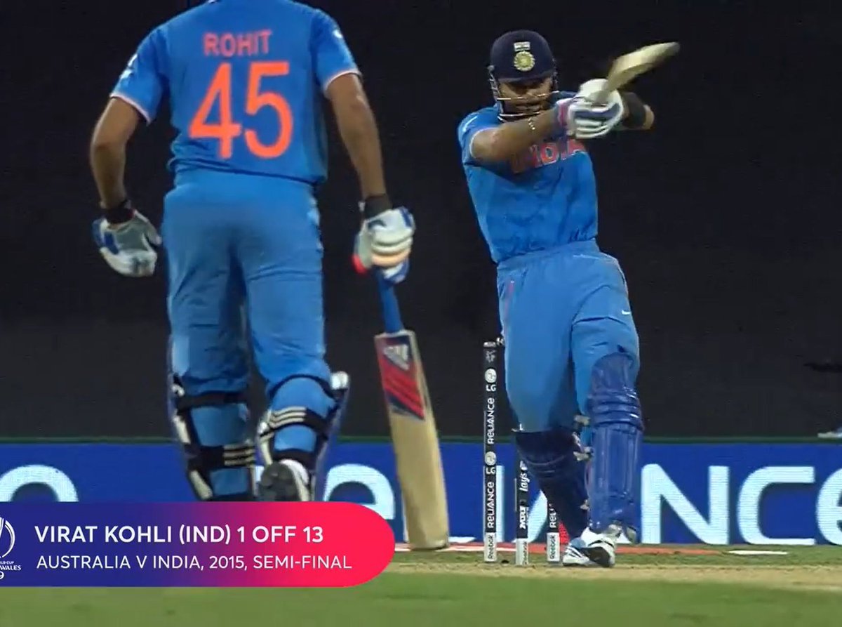 Dev 🇮🇳 tweet media