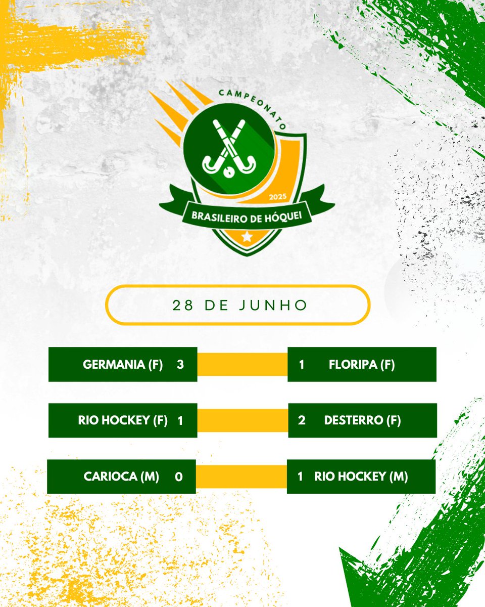 Confira a classificação atualizada  do Campeonato Brasileiro Adulto de Hóquei sobre a Grama!🏑

#hoquei #cbhg #campeonatobrasileirodehoquei
#riodejaneiro