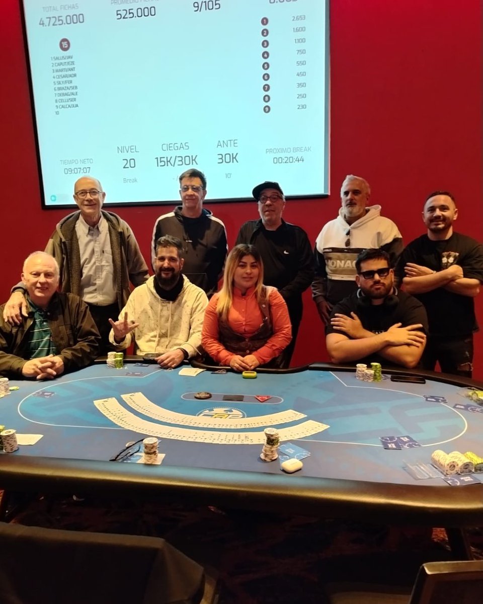 😱 Mirá quién ganó el Deep Stack...
El sábado se jugó la F6 con 105 jugadores.
🏆 El campeón fue Coco Sily, humorista y actor argentino. ¡Un crack dentro y fuera del paño!
#CityCenterPoker #PokerEnRosario
⚠️ +18 Ley 12.991/2009
