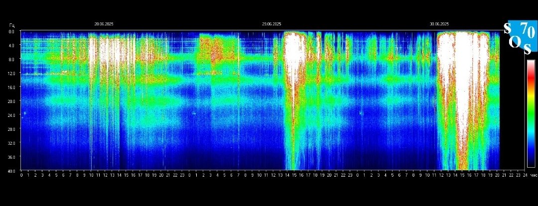 エネルギーも激しく動いていますね。さっきまでなぜか心身しんどい思いをしてたのですが納得です。特に病気とかじゃなくても、見えない圧を感じやすいはずなので休みながら行きましょう。