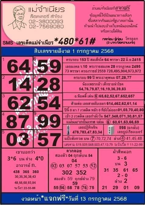 แนวทางเลขเด็ดเลขดัง 🔥 tweet media