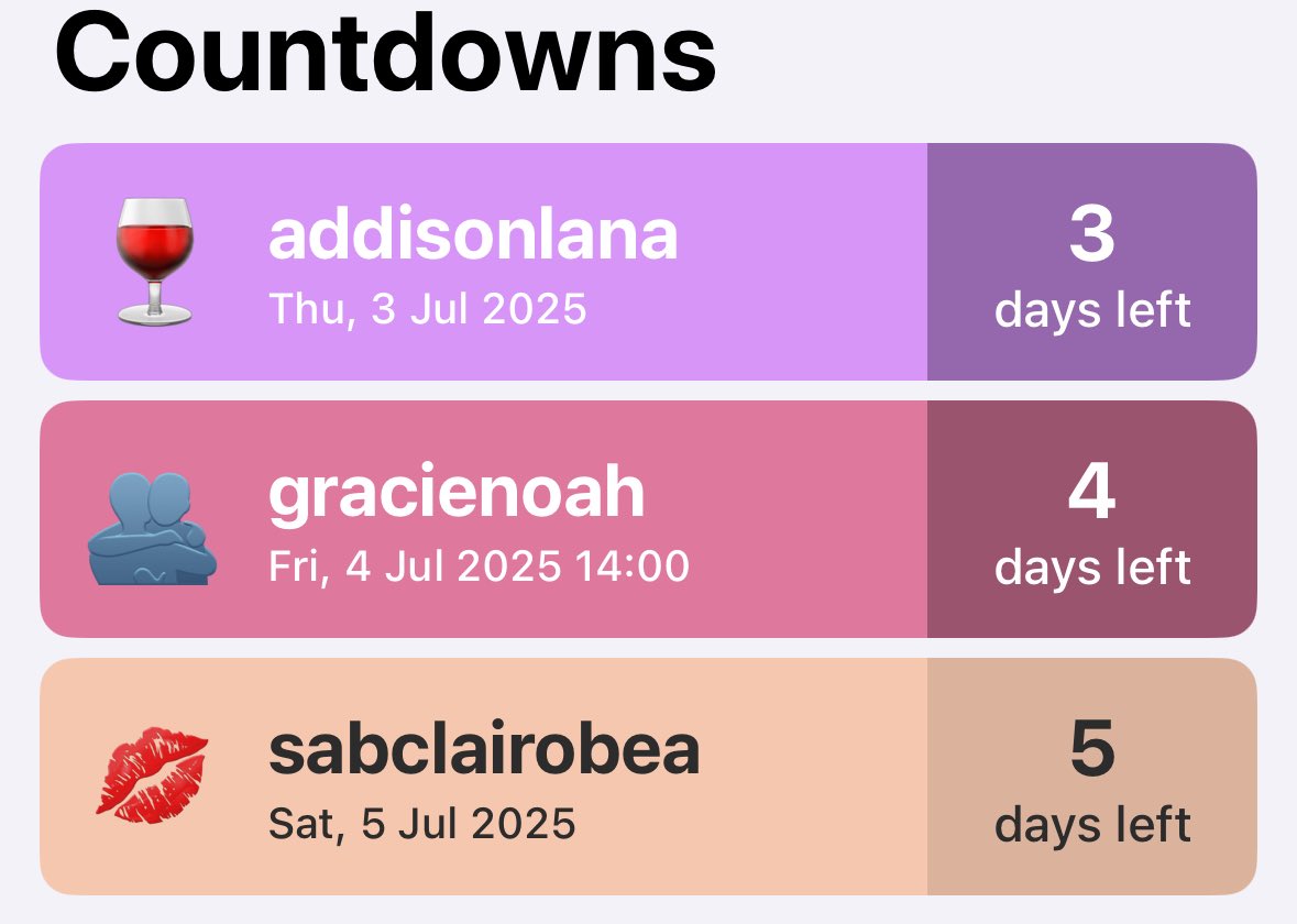 about to have the craziest week ever wait