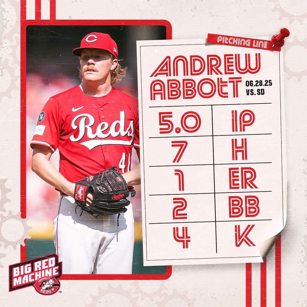 70s inspired throwback social branding to honor the 50th anniversary of the Big Red Machine this past weekend 🎨