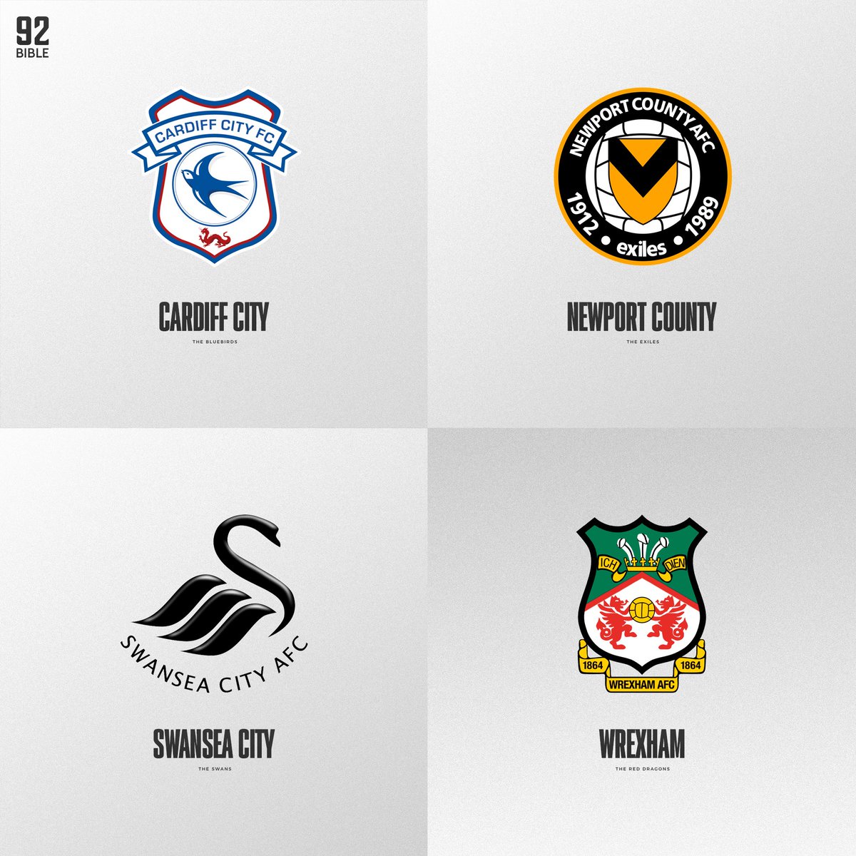 Rank these 4 EFL Welsh clubs from biggest to smallest 🤩🏴󠁧󠁢󠁷󠁬󠁳󠁿