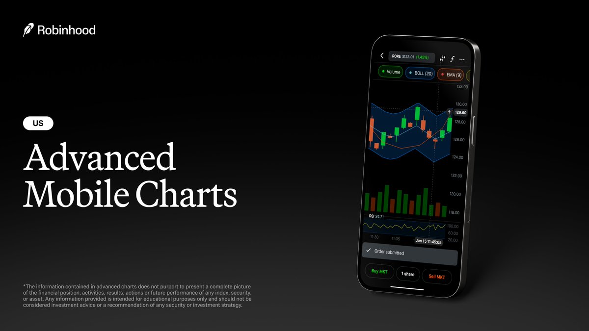 Pro trading tools. Mobile convenience. Advanced charts for crypto and more,  right from your phone. #RobinhoodPresents https://t.co/g2tVe85G4W