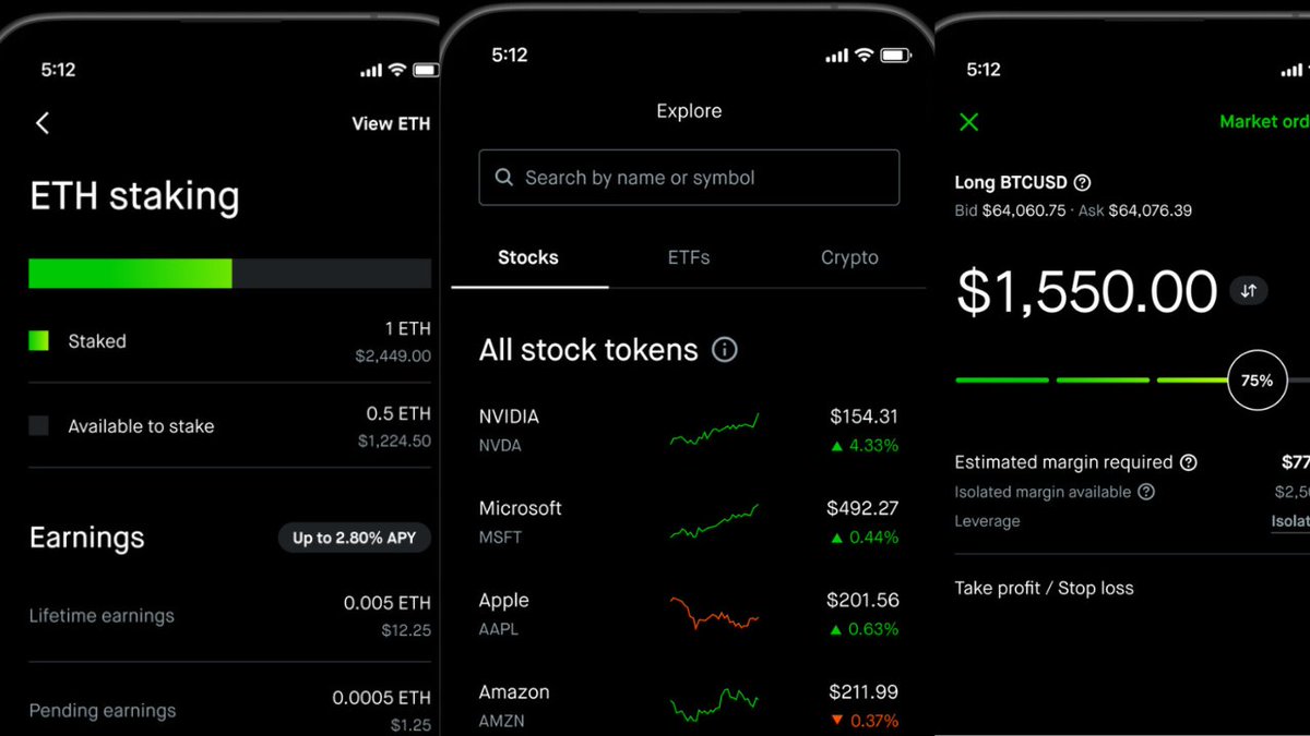 HOOD ROBINHOOD ANNOUNCES NEW CRYPTO PRODUCTS: - Tokenization and Layer 2  Blockchain - Perpetual Futures - Crypto Staking in the US “Our latest  offerings lay the groundwork for crypto to become the