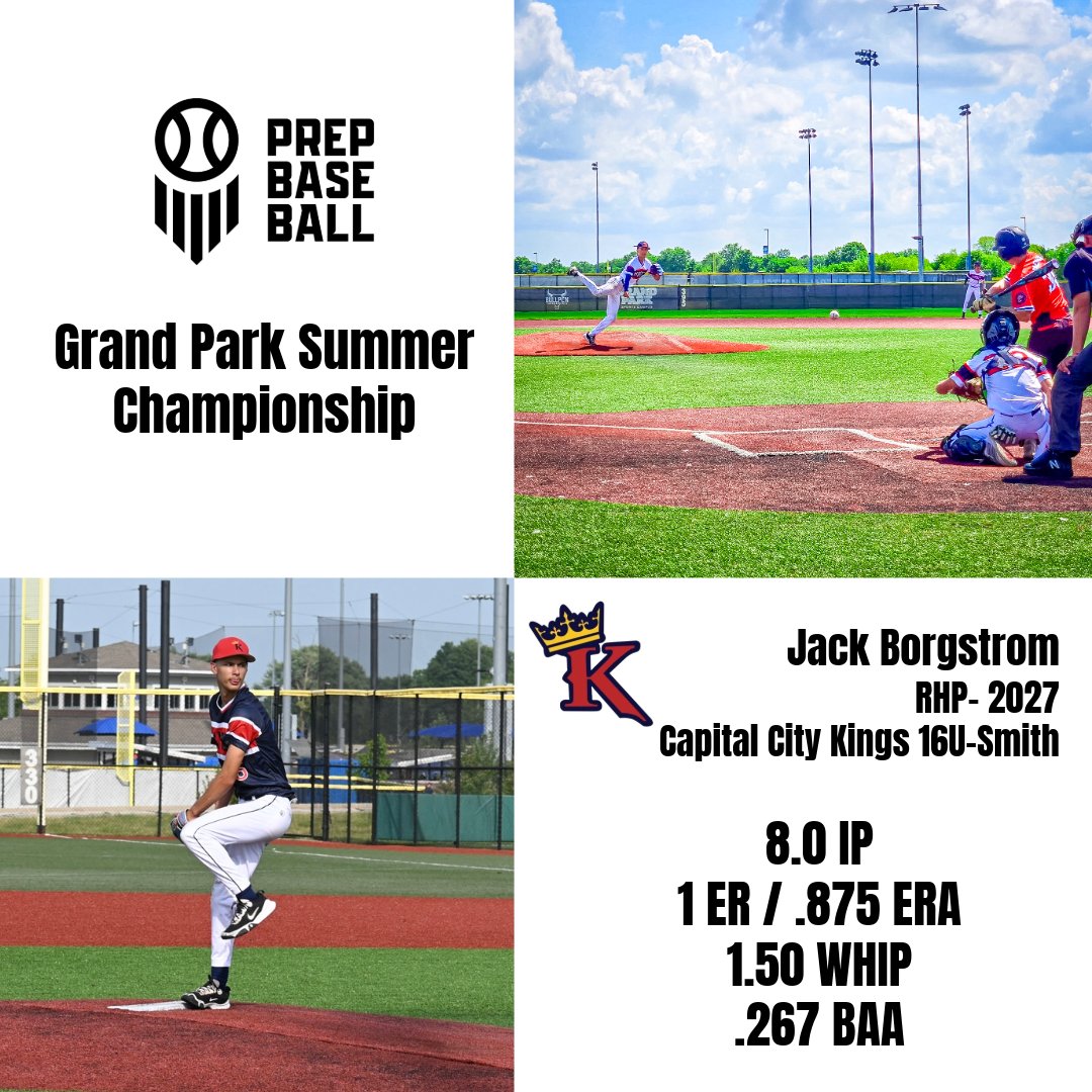 Good weekend at <a href="/GrandParkSports/">Grand Park Sports Campus</a> with some great teammates!