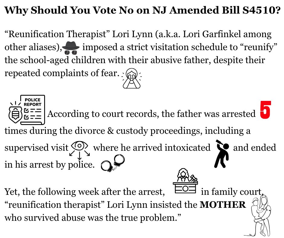 NOW <a href="/NJGov/">New Jersey</a> Senate voting on an amended S4510 bill that is harmful to children's safety in custody cases where #domesticabuse #reunificatontherapy is not scientifically proven nor in the DSM5! Don't make kids reunite with an allegedly abusive parent!