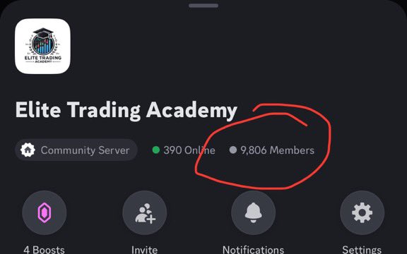 #elitetradingacademy almost at 10,000 members. Maybe by my birthday in 25 days? 😆 <a href="/AlexShiiiva/">Alex Shiva 👽</a> <a href="/salomondrin/">Salomondrin 🤖</a>