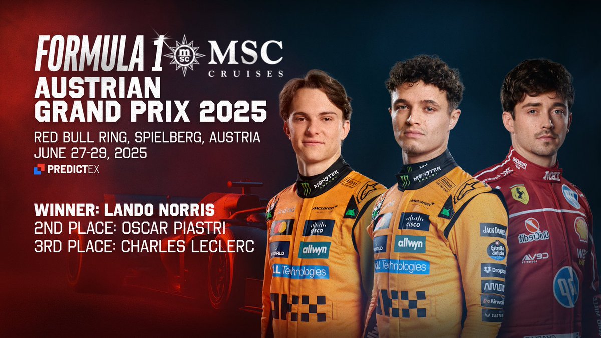 McLaren dominates the Austrian Grand Prix.
Norris grabs the win. Piastri tightens his grip on the title race.

Verstappen’s championship momentum stalls after opening lap drama.

The markets moved fast—were you ready?
Austrian GP wrapped. Time to position for the next showdown