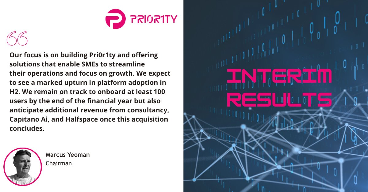 Half-year results out today!

#PR1 is unlocking new revenue streams w/ acquisition of Halfspace, expanded consultancy + launch of new #AI product, Capitano AI 🤖

With 40 customers now on the platform, we're on track to hit 100+ users by September 📈

🔗shorturl.at/FcO5u