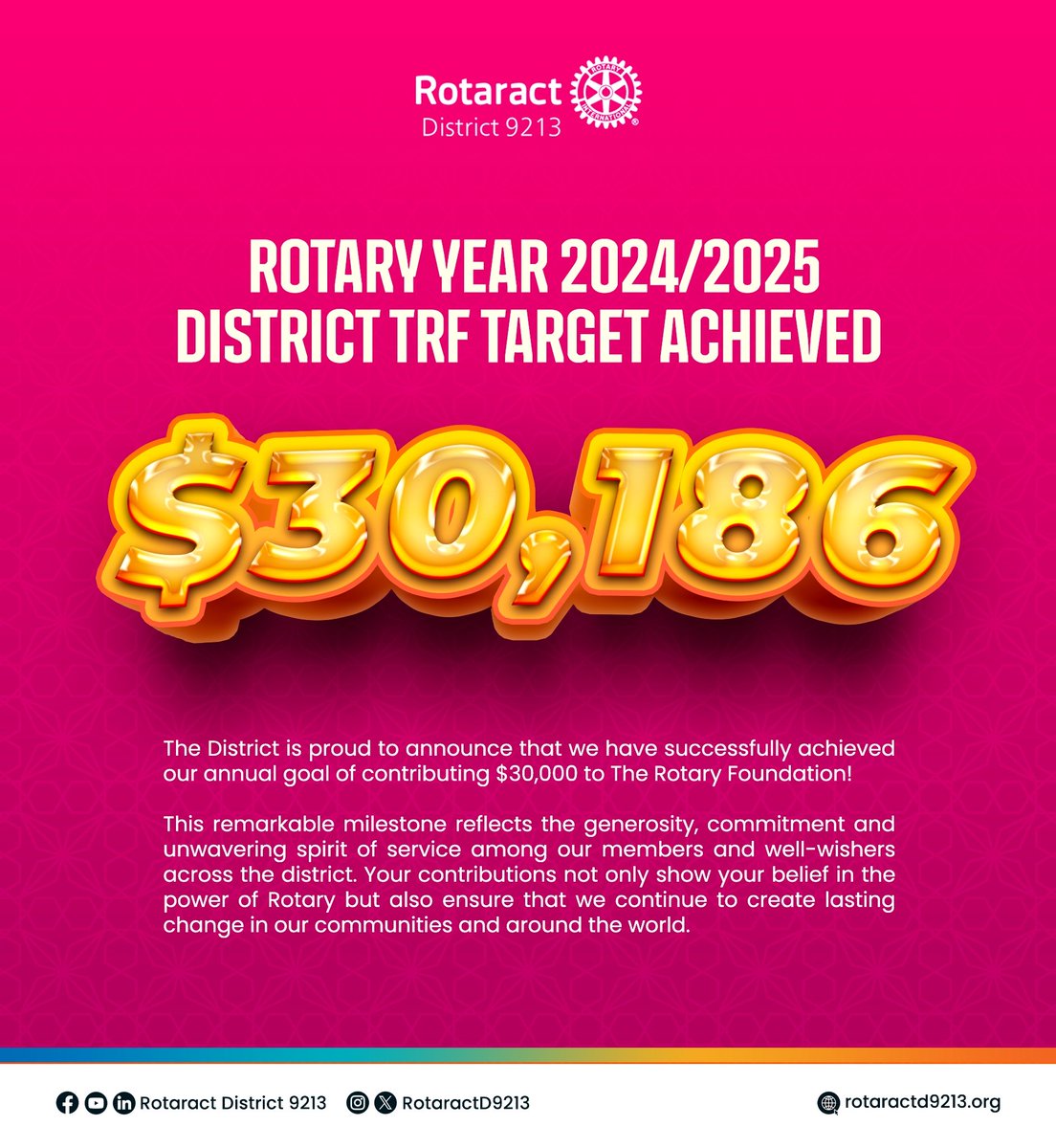 Rotary Year 2024/2025 District TRF Target Achieved

The District is proud to announce that we have successfully achieved our annual goal of contributing $30,000 to The Rotary Foundation!

#TheMagicOfRotary