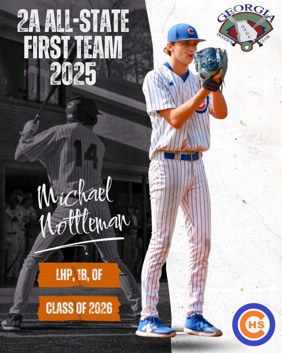 ColHighbaseball's tweet image. 1.3 ERA. .949 WHIP. 76k in 52.2 IP. 7-2 record. Not too shabby on the offensive side with 5 doubles, 2 triples and 4 HR, 28 RBI. Blue Devil Michael Nottleman @MikeNot2026 First team All-state.