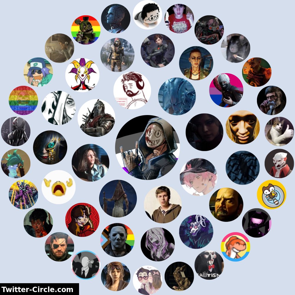 My Twitter Interaction Circle

➡️ infinityweet.com/interaction-ci…