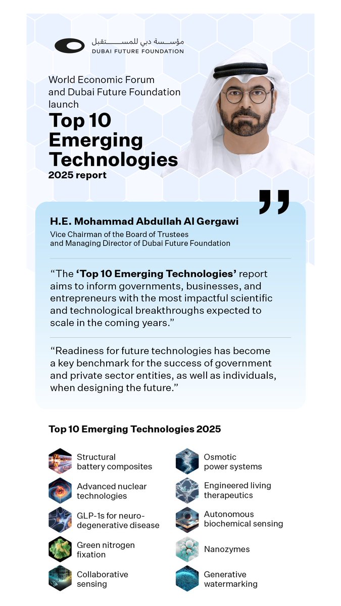 The ‘Top 10 Emerging Technologies of 2025’ report is out now, launched in collaboration with the World Economic Forum.

The report highlights ten breakthrough innovations with the potential to reshape society over the next five years. Each is paired with a strategic outlook we