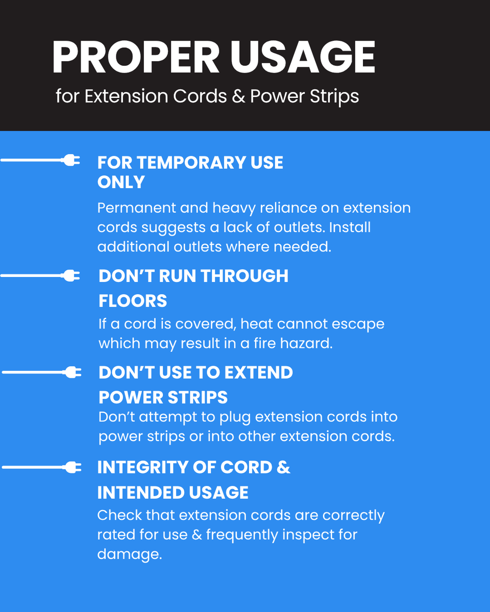 EdisonElectric1's tweet photo. #DidYouKnow You've been using extension cords WRONG⁉️😱 #TIL #facts https://t.co/rCInNXJEcO