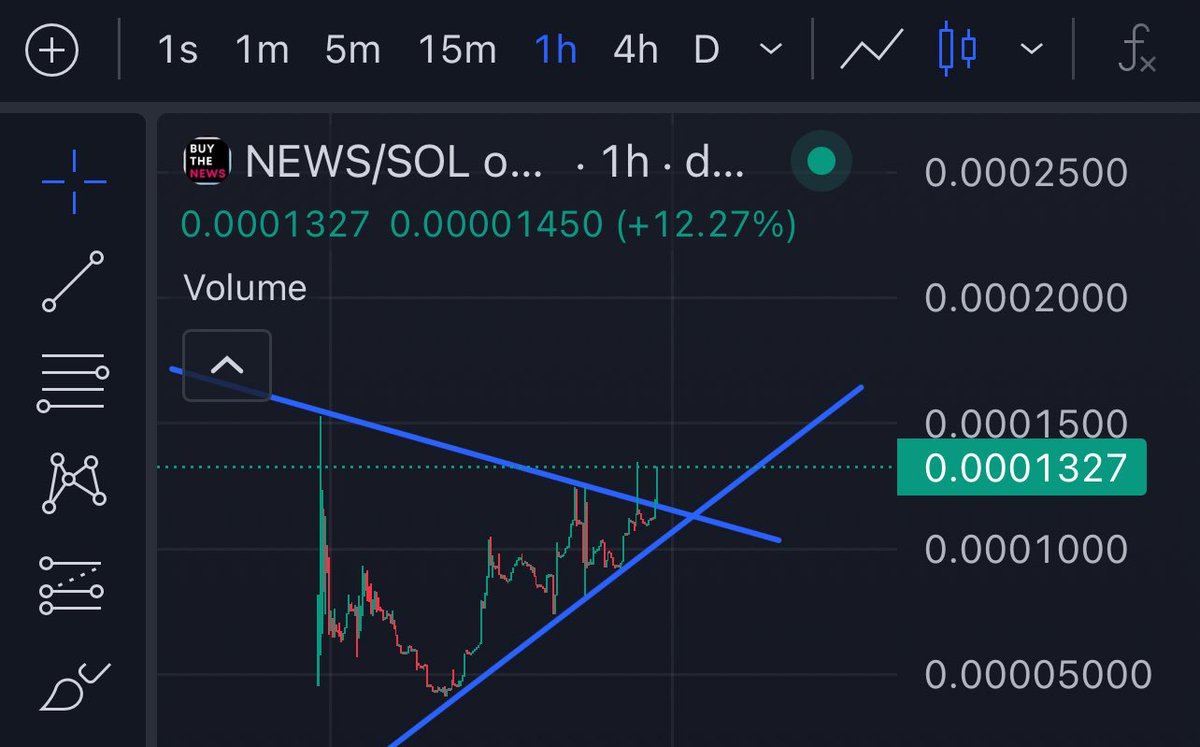 My quant just sent me this and told me to hold onto my fucking newspapers 

what mean?