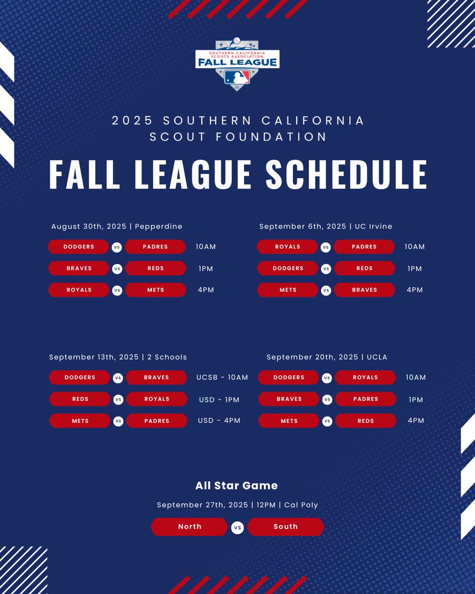 SoCal Padres are LIVE 8/30 
<a href="/socalscouts/">PBSSC</a>