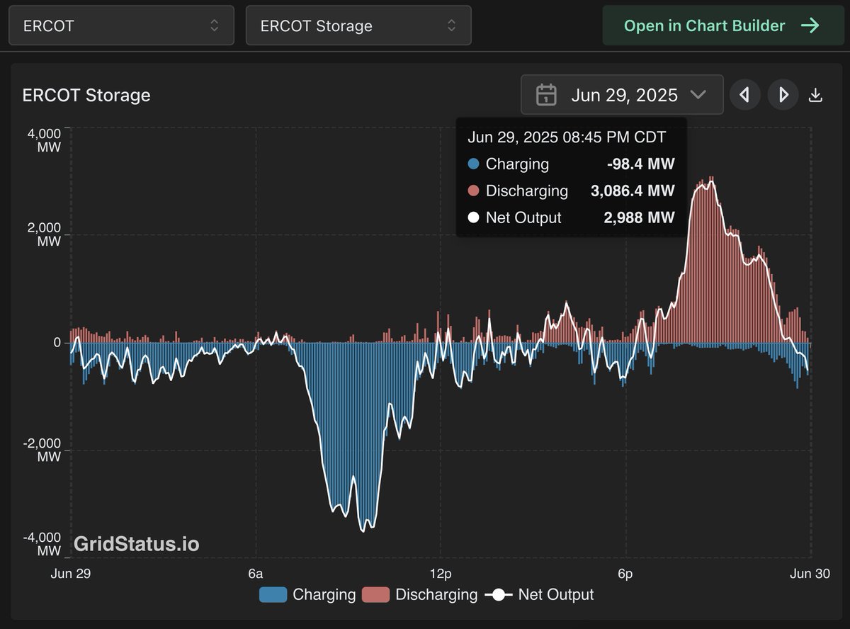 Max Kanter tweet media
