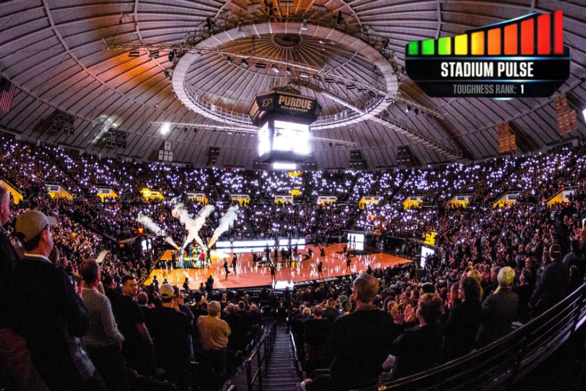 BoilerBurner1's tweet photo. Mackey Arena 📍 https://t.co/eOMnu6OIe5